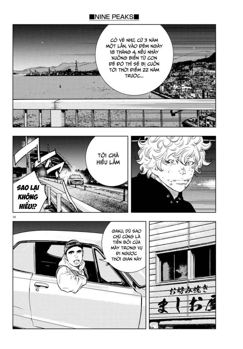 Chapter 3.1
