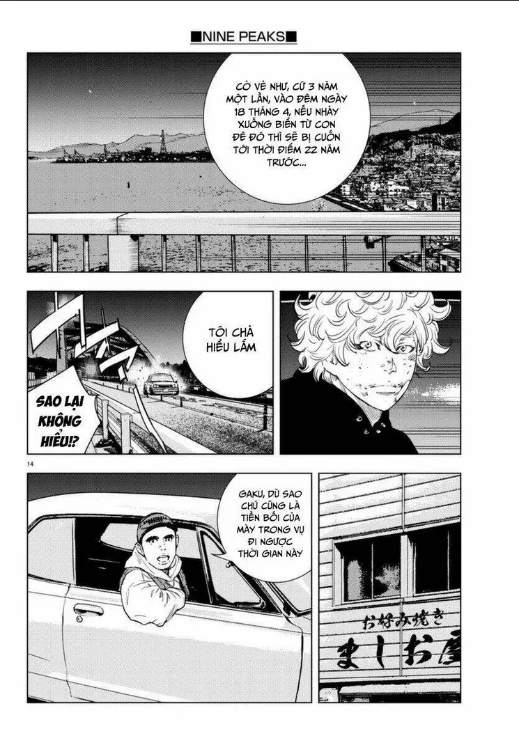 Chapter 3
