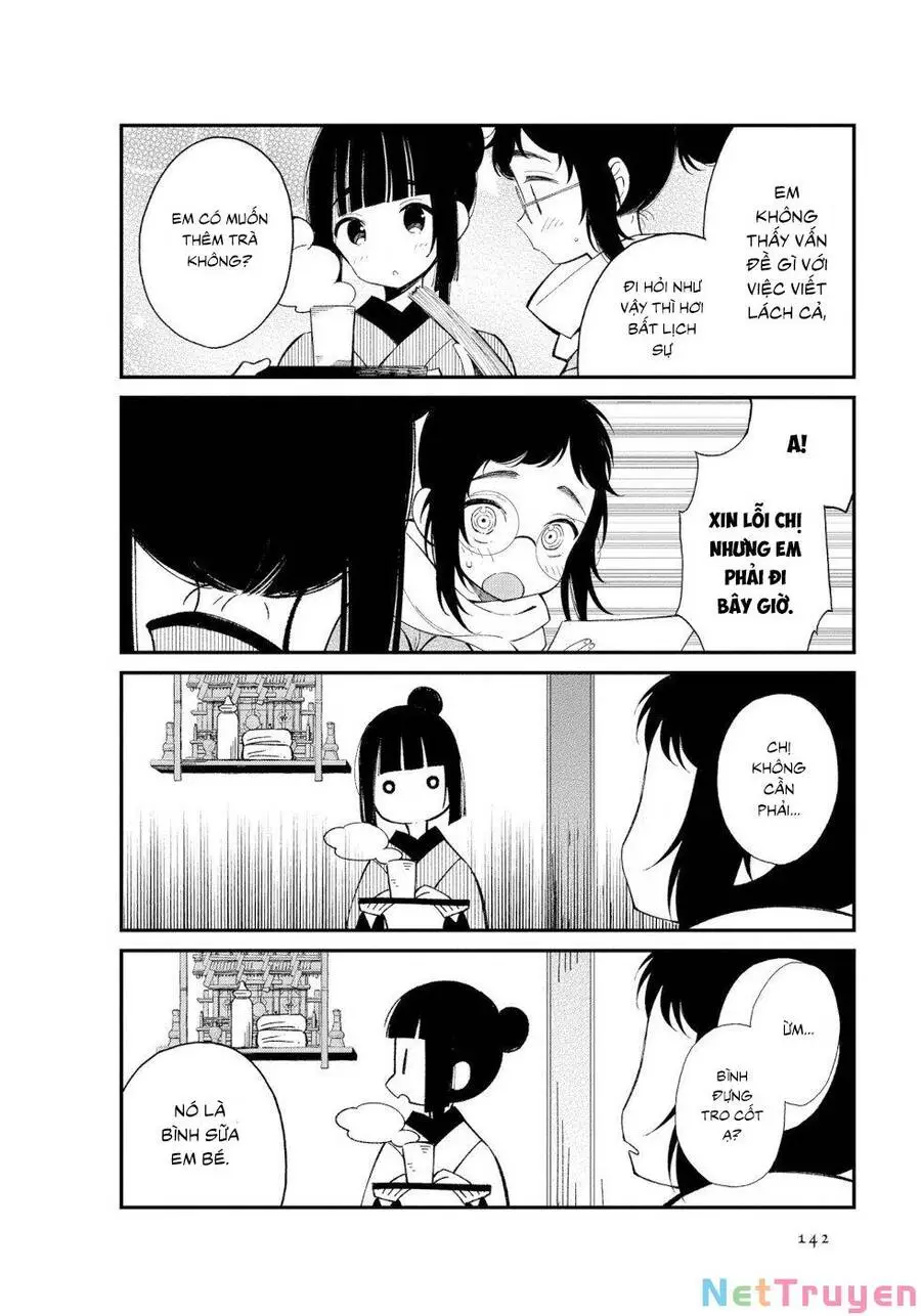 Chapter 15