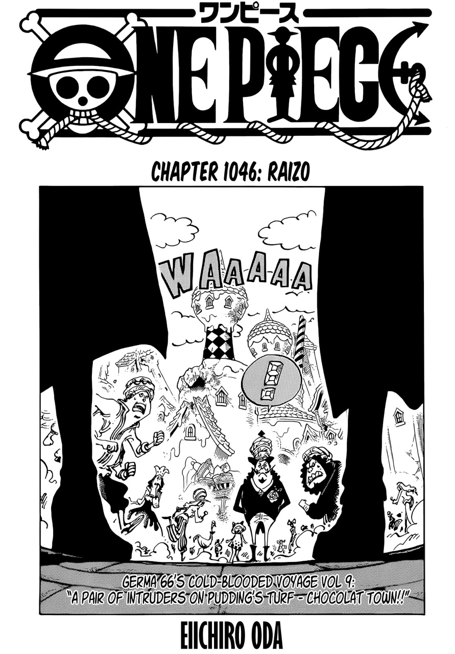 Chapter 1046