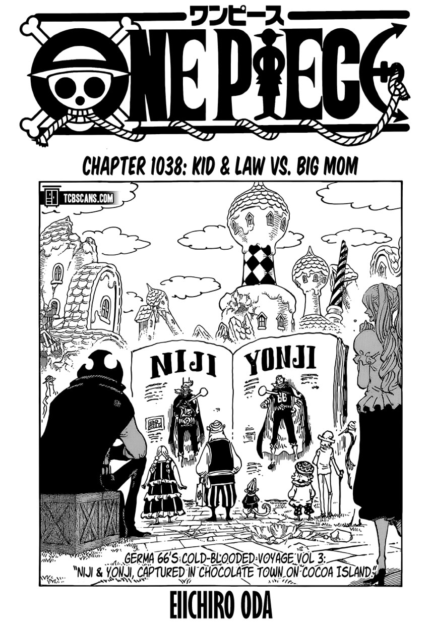 Chapter 1038