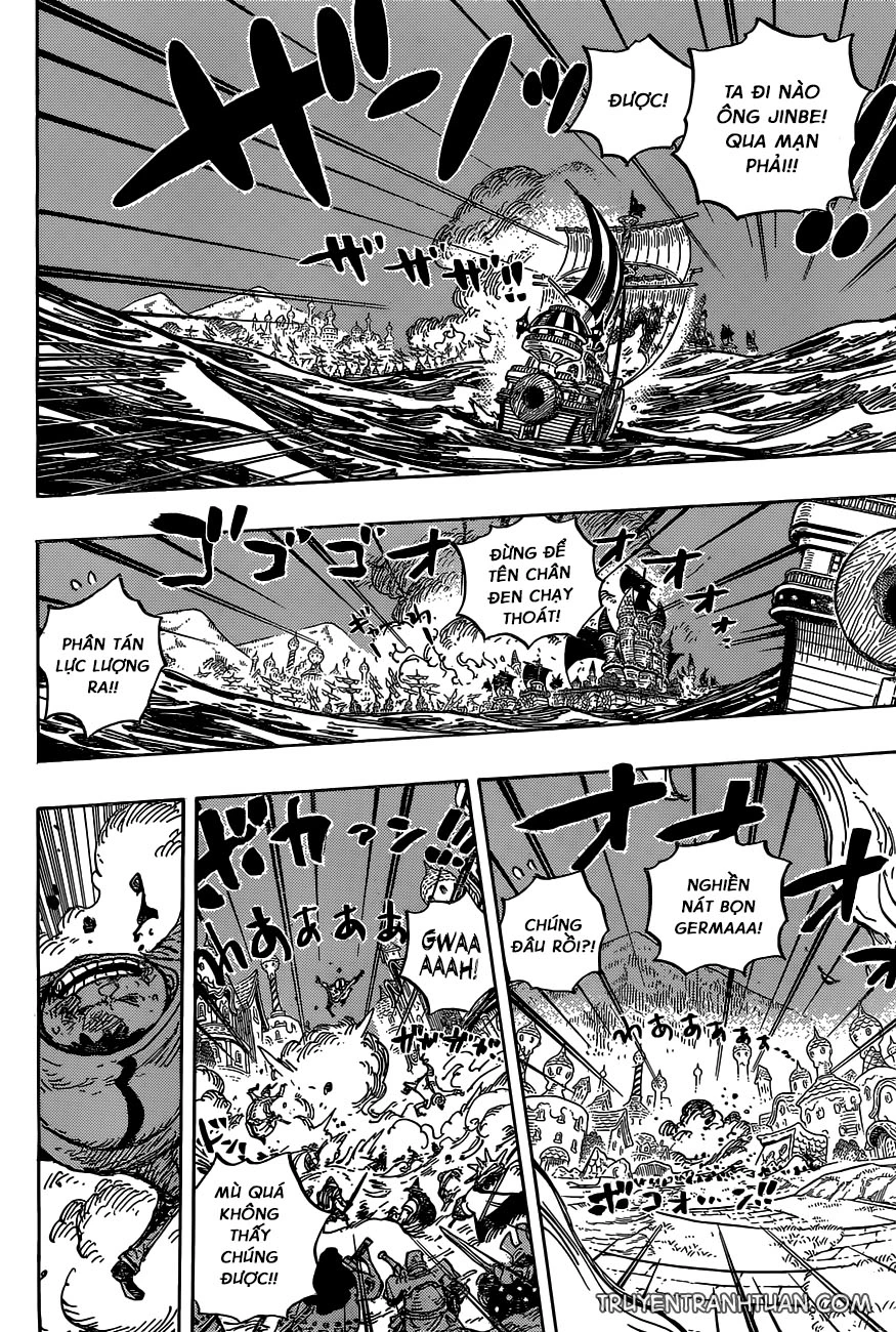 Chapter 898