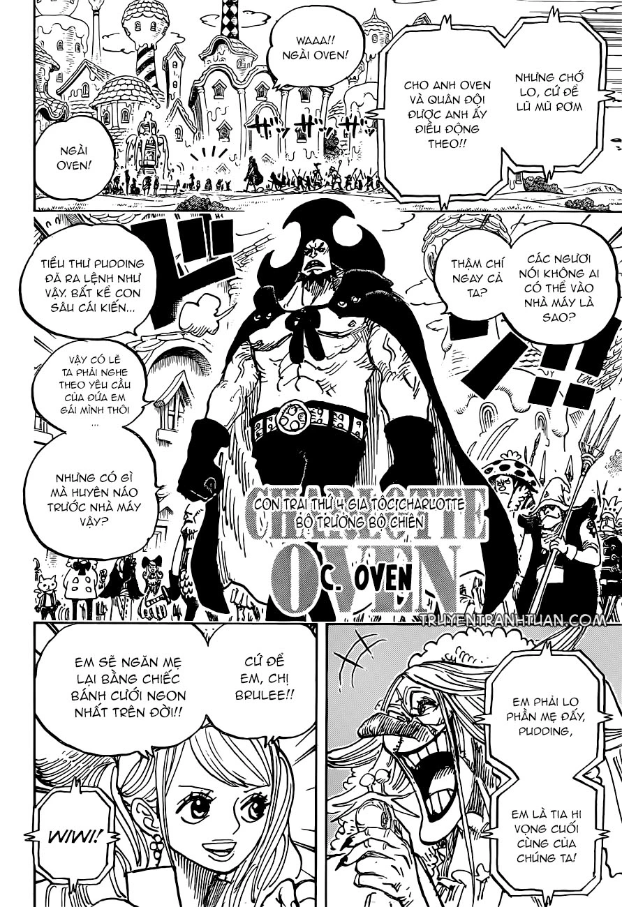 Chapter 884