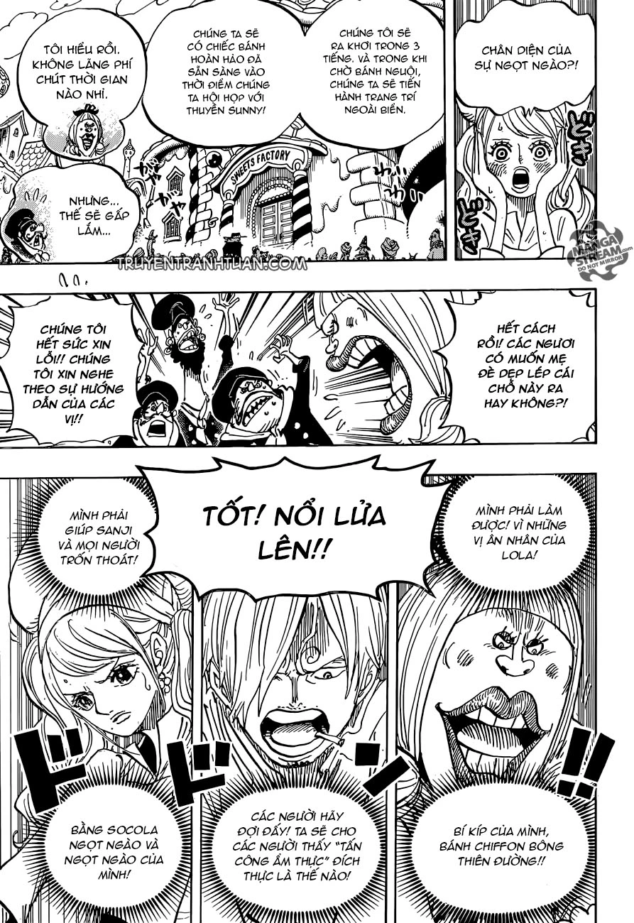 Chapter 880