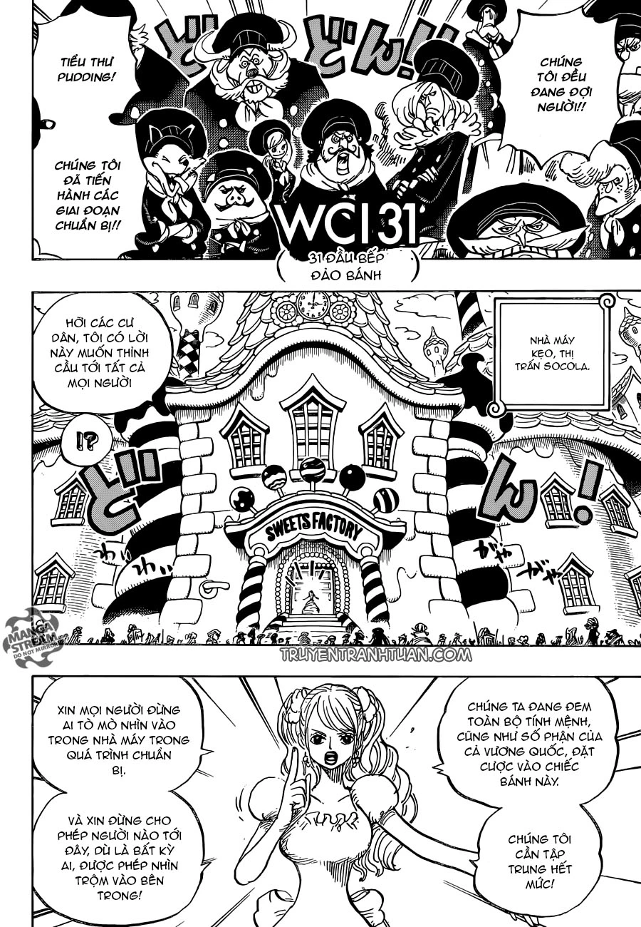 Chapter 880