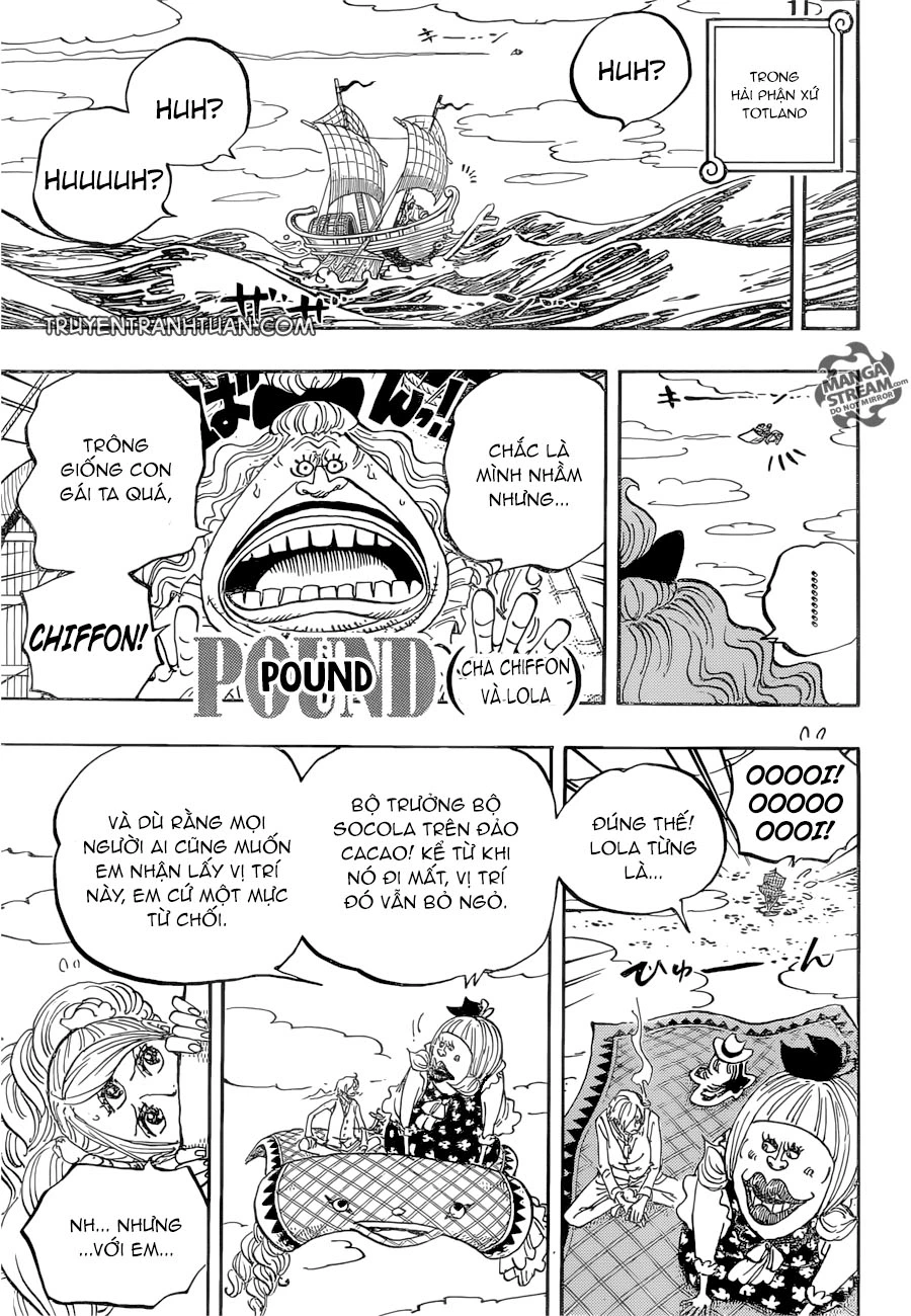 Chapter 879