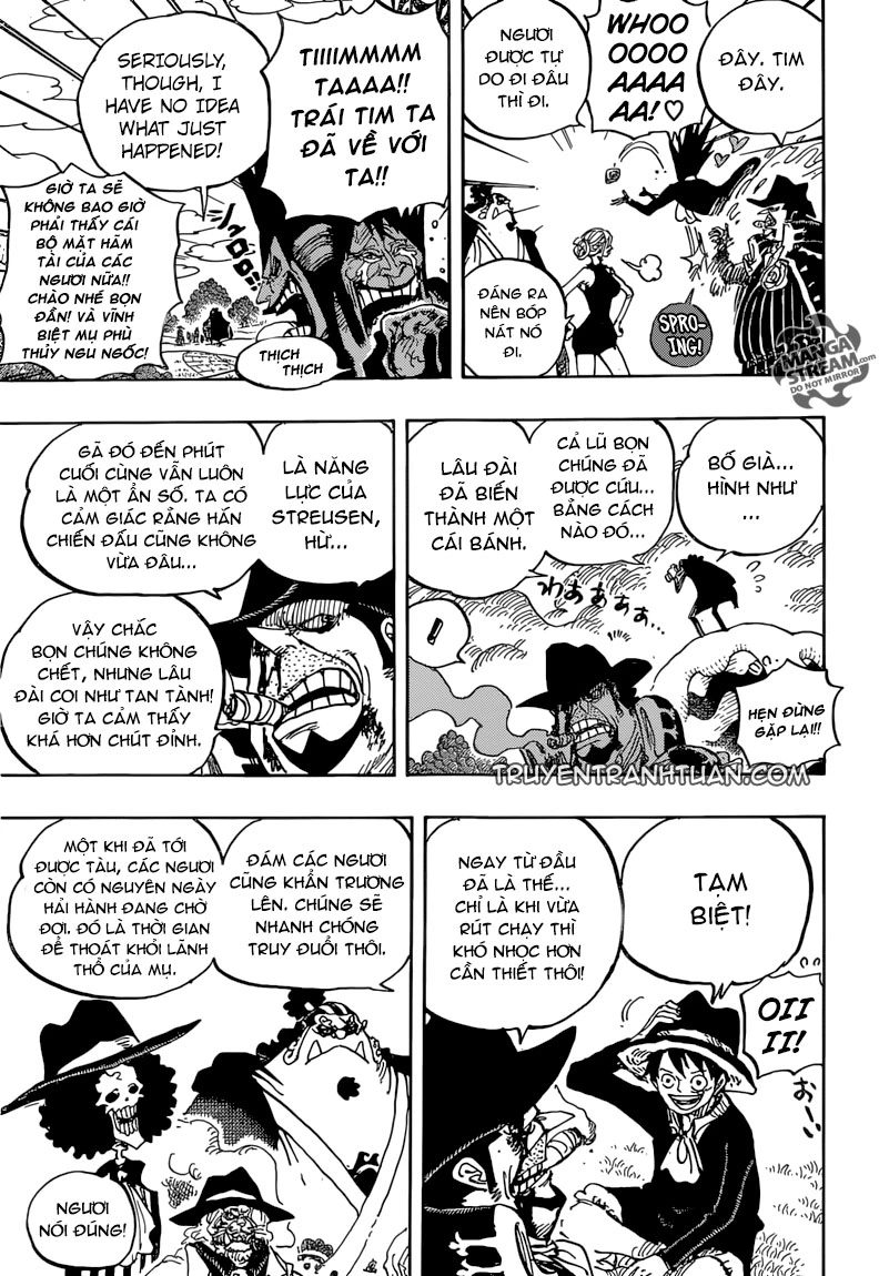 Chapter 872