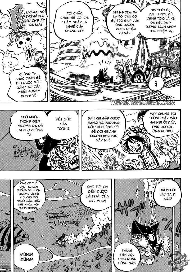 Chapter 831