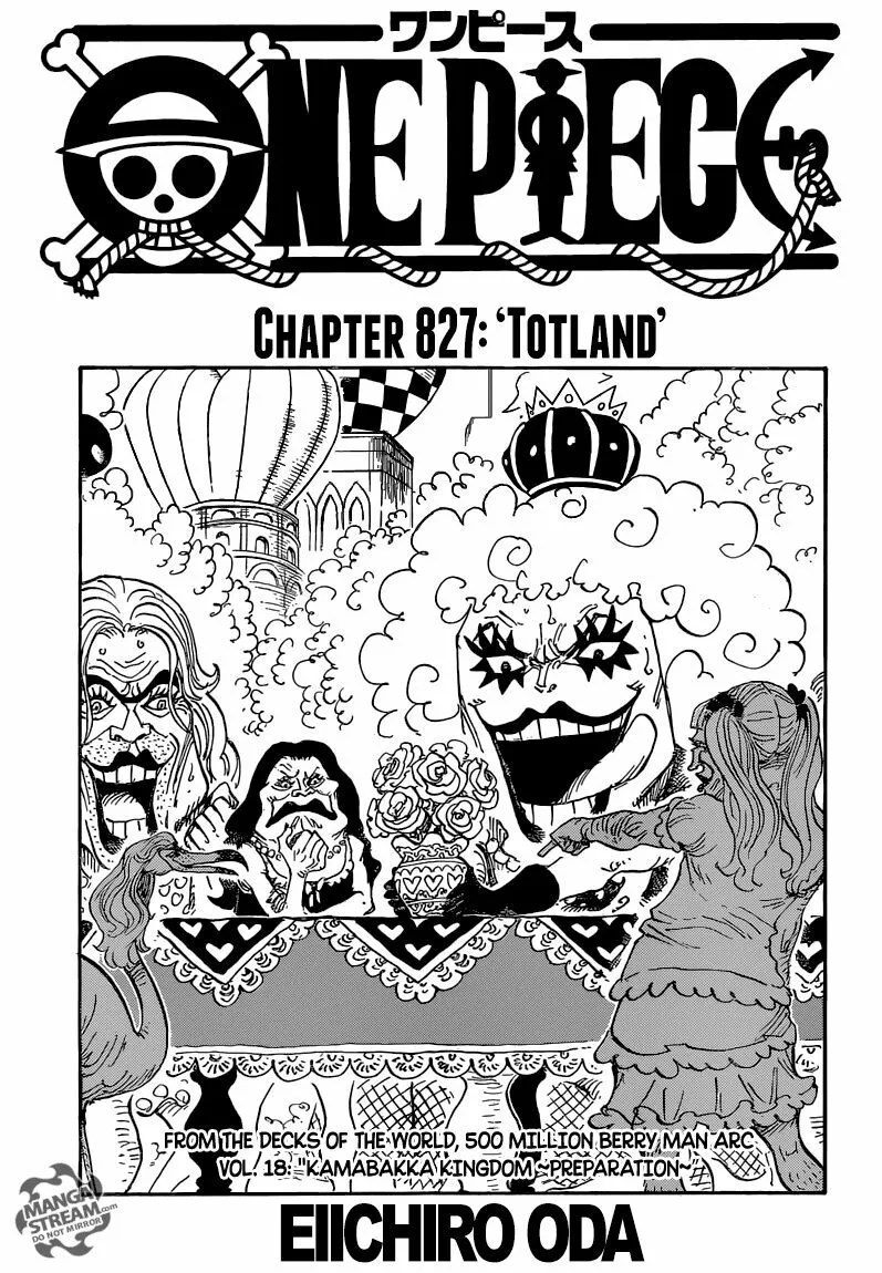 Chapter 827