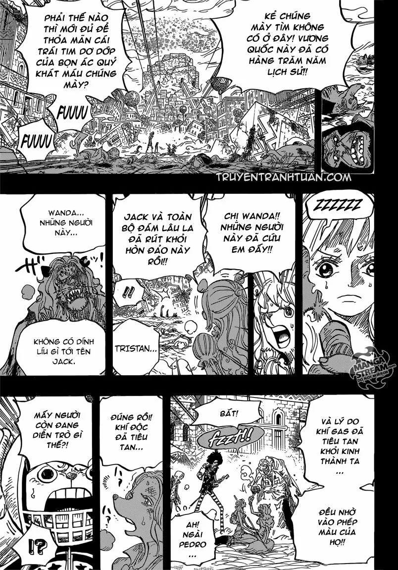 Chapter 811