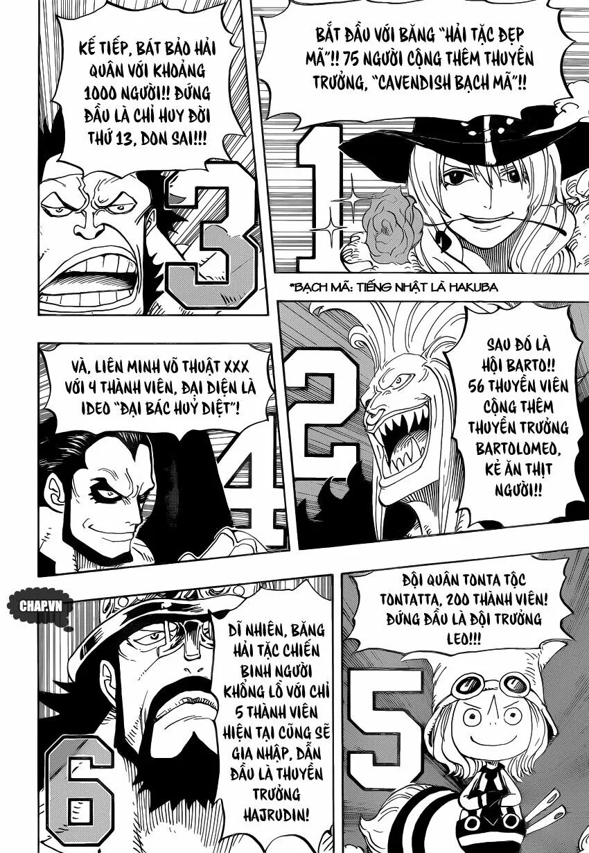 Chapter 799