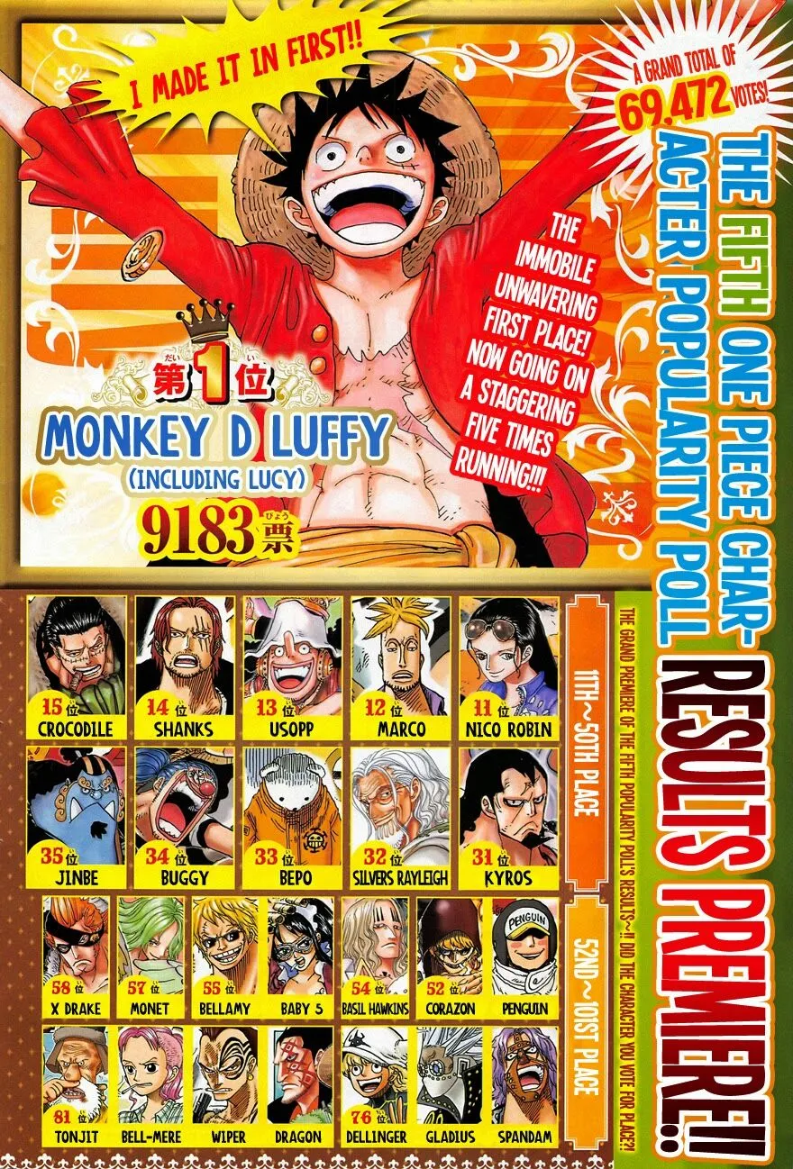 Chapter 771