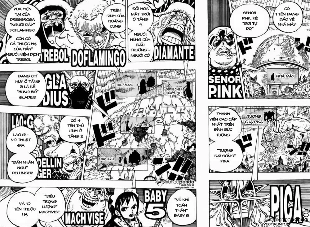 Chapter 768