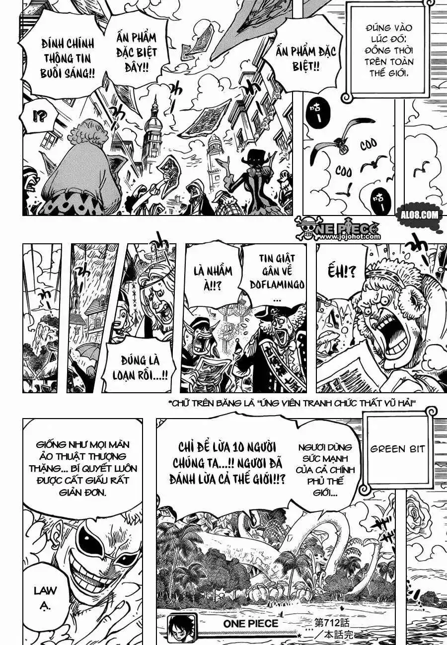 Chapter 712