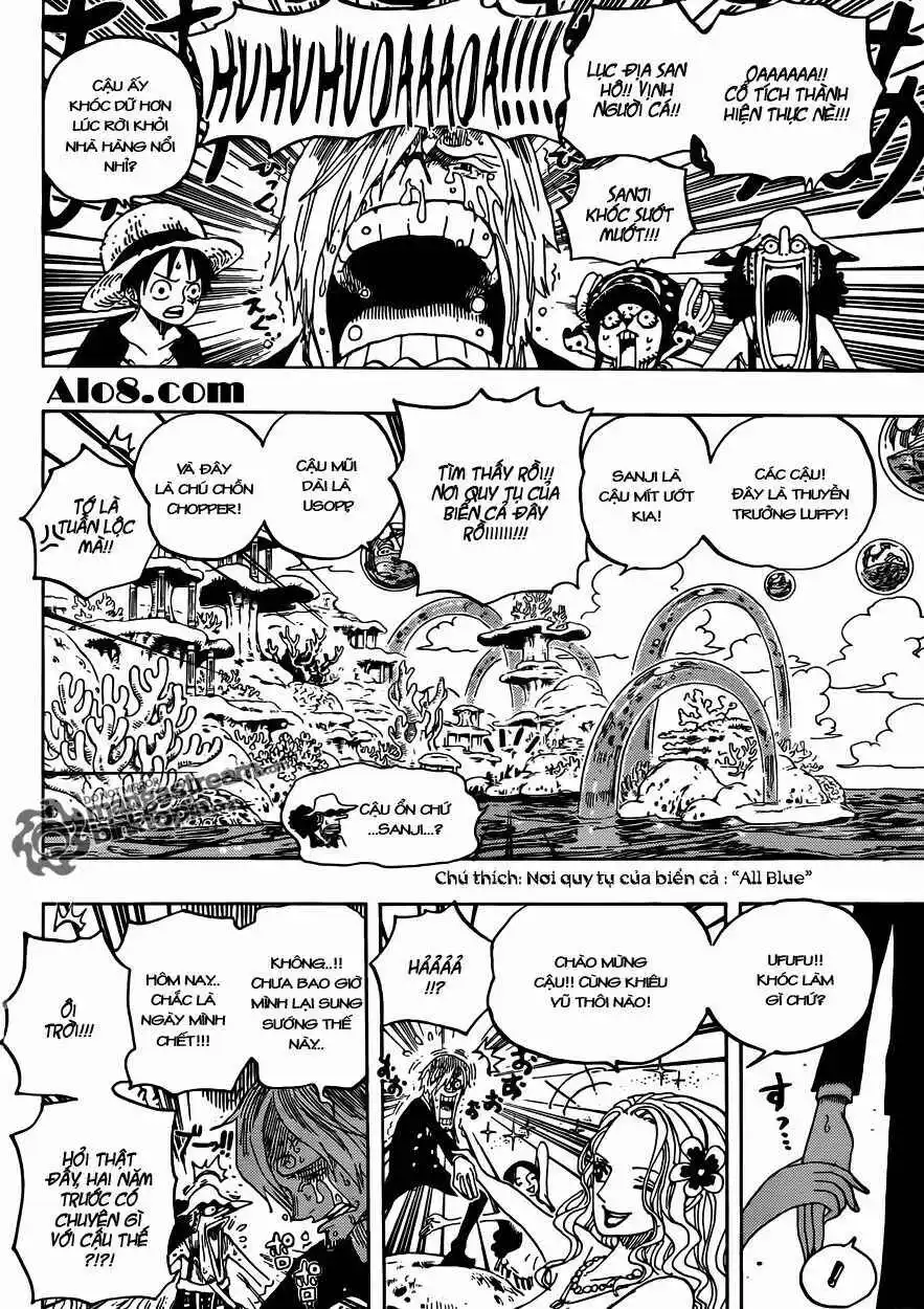 Chapter 608