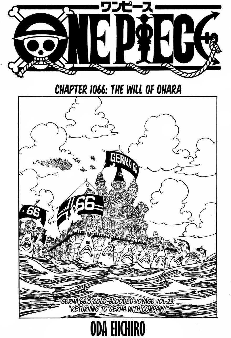 Chapter 1066