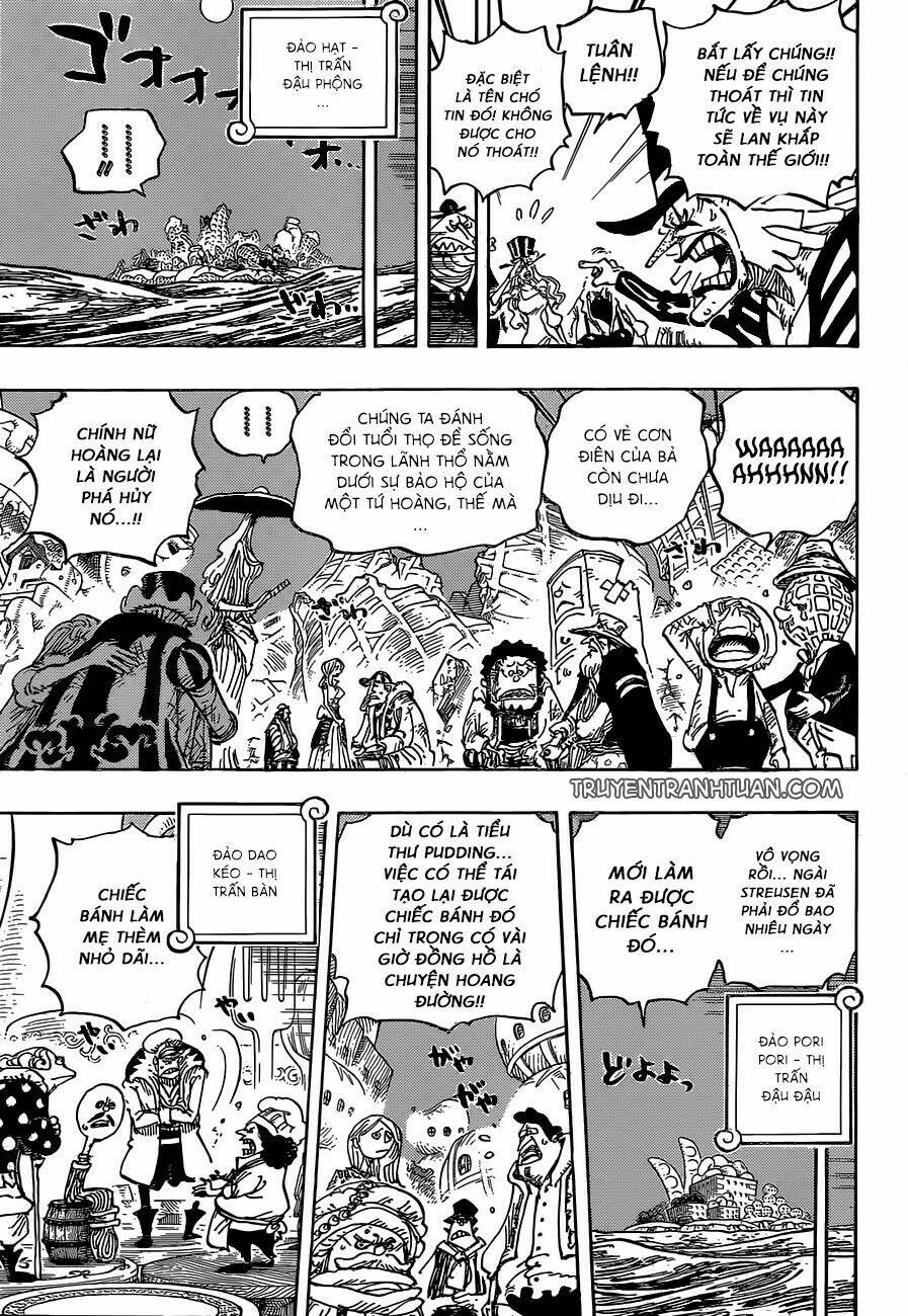 Chapter 899