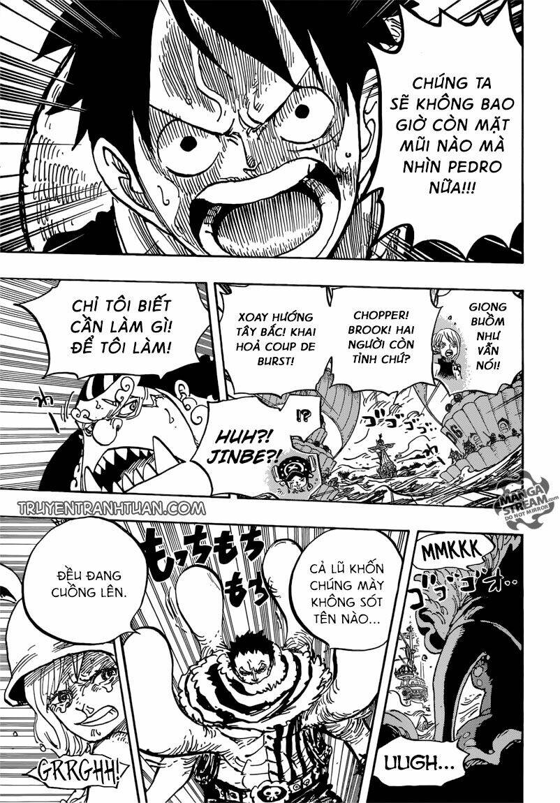 Chapter 878