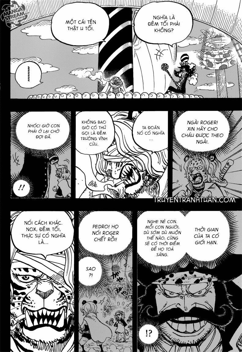 Chapter 878