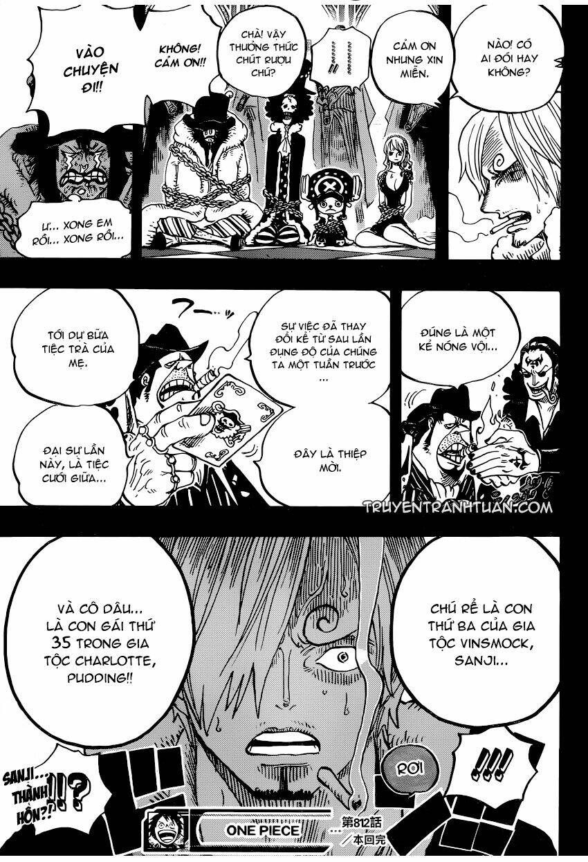 Chapter 812