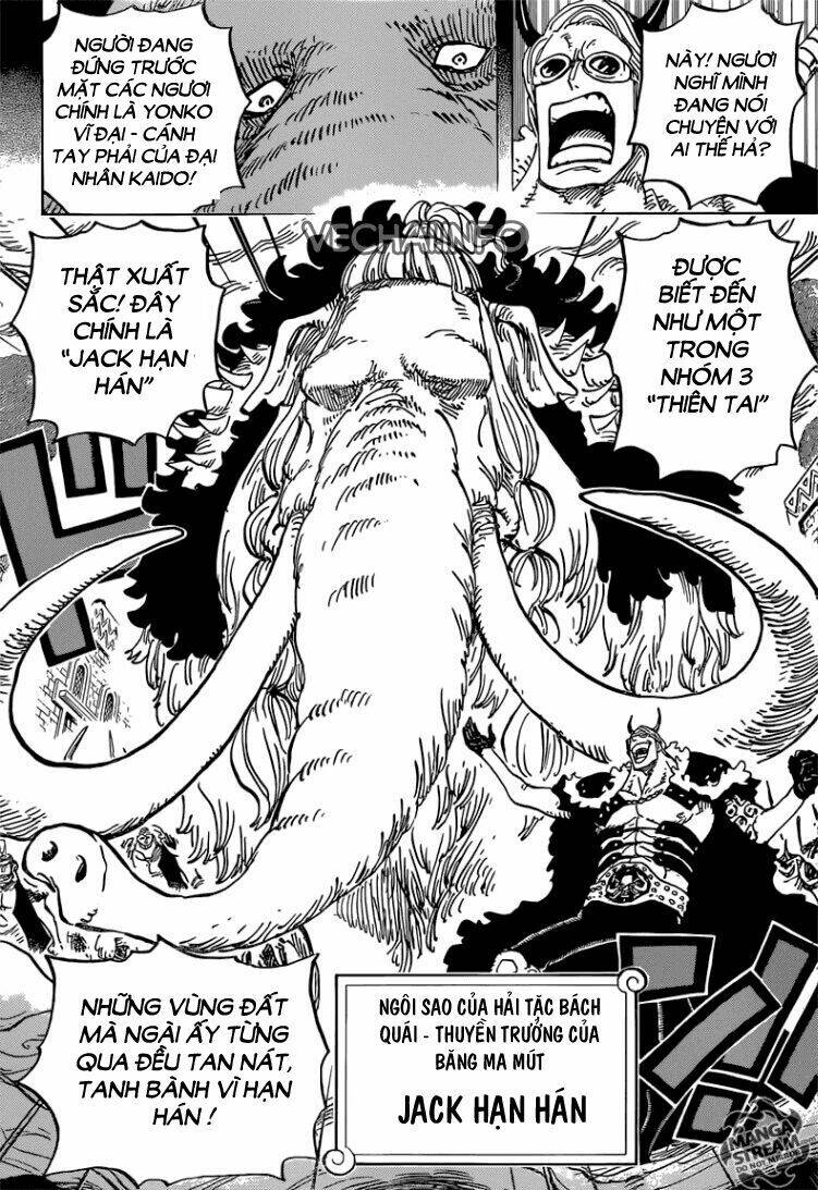 Chapter 808