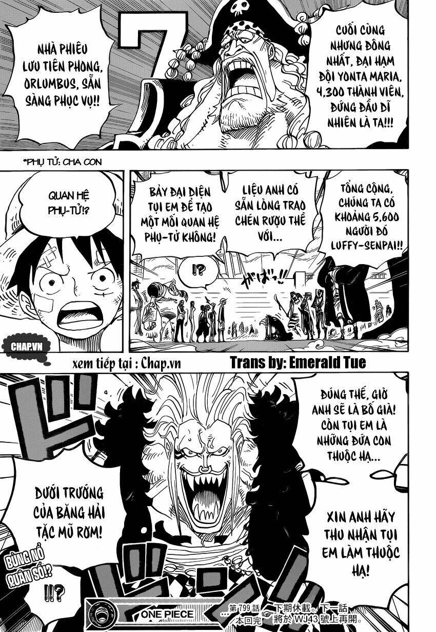 Chapter 799