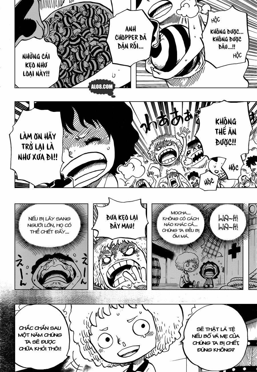 Chapter 686