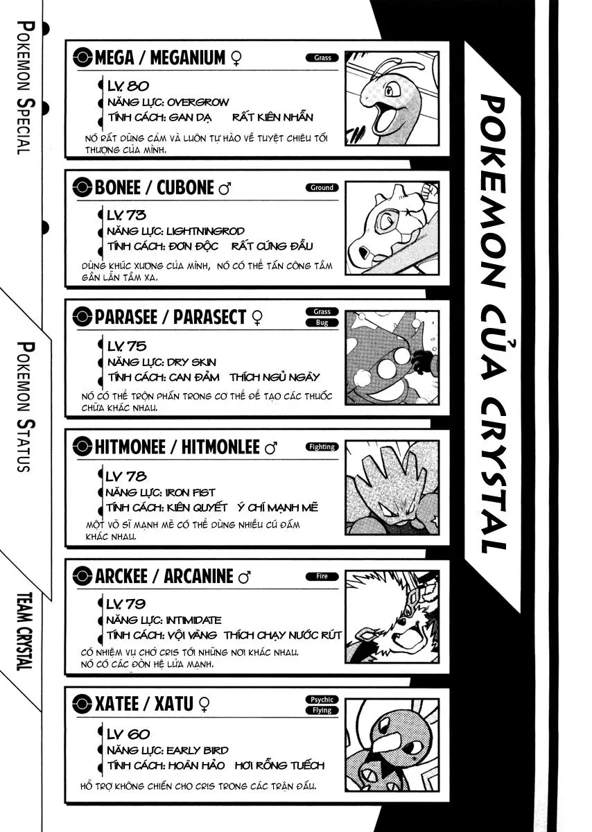 Chapter 450