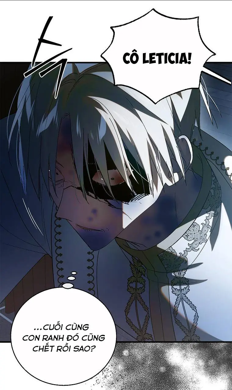 Chapter 128.1