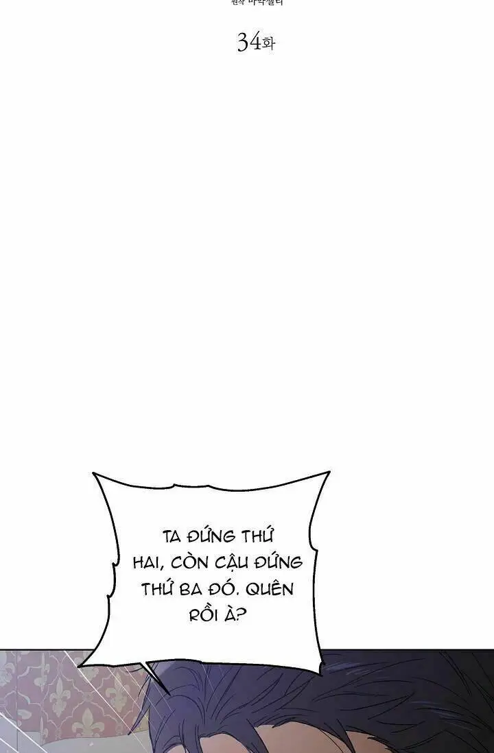 Chapter 34