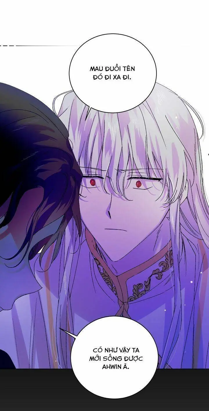Chapter 15