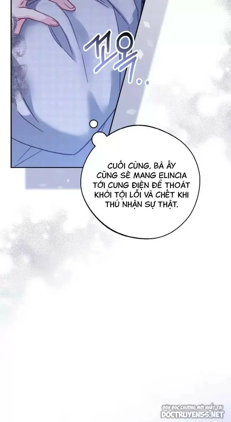 Chapter 15
