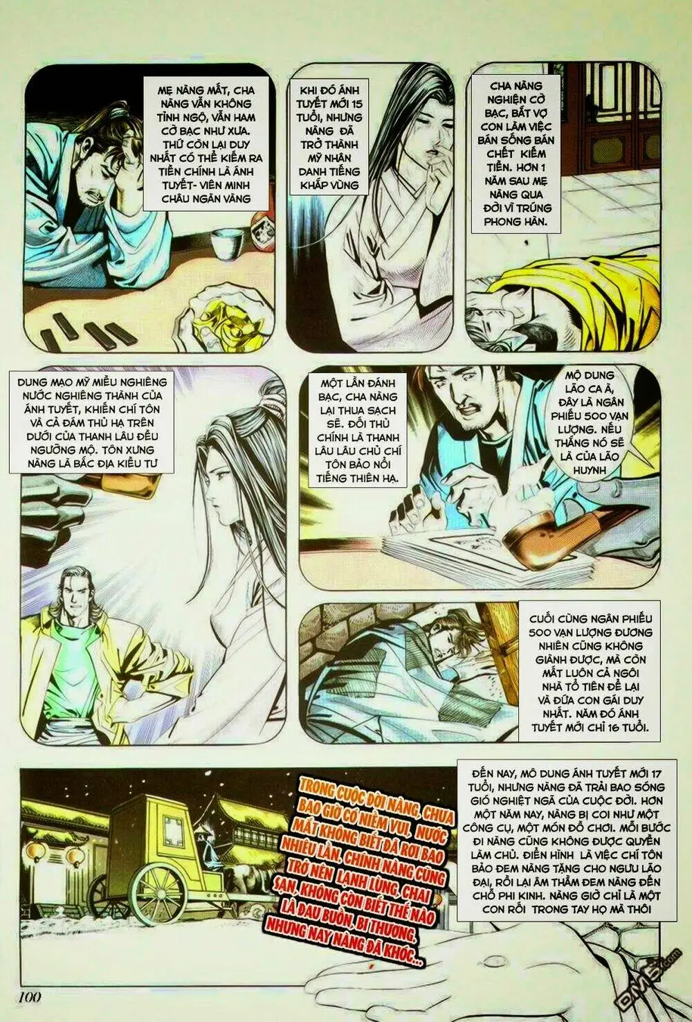 Chapter 19