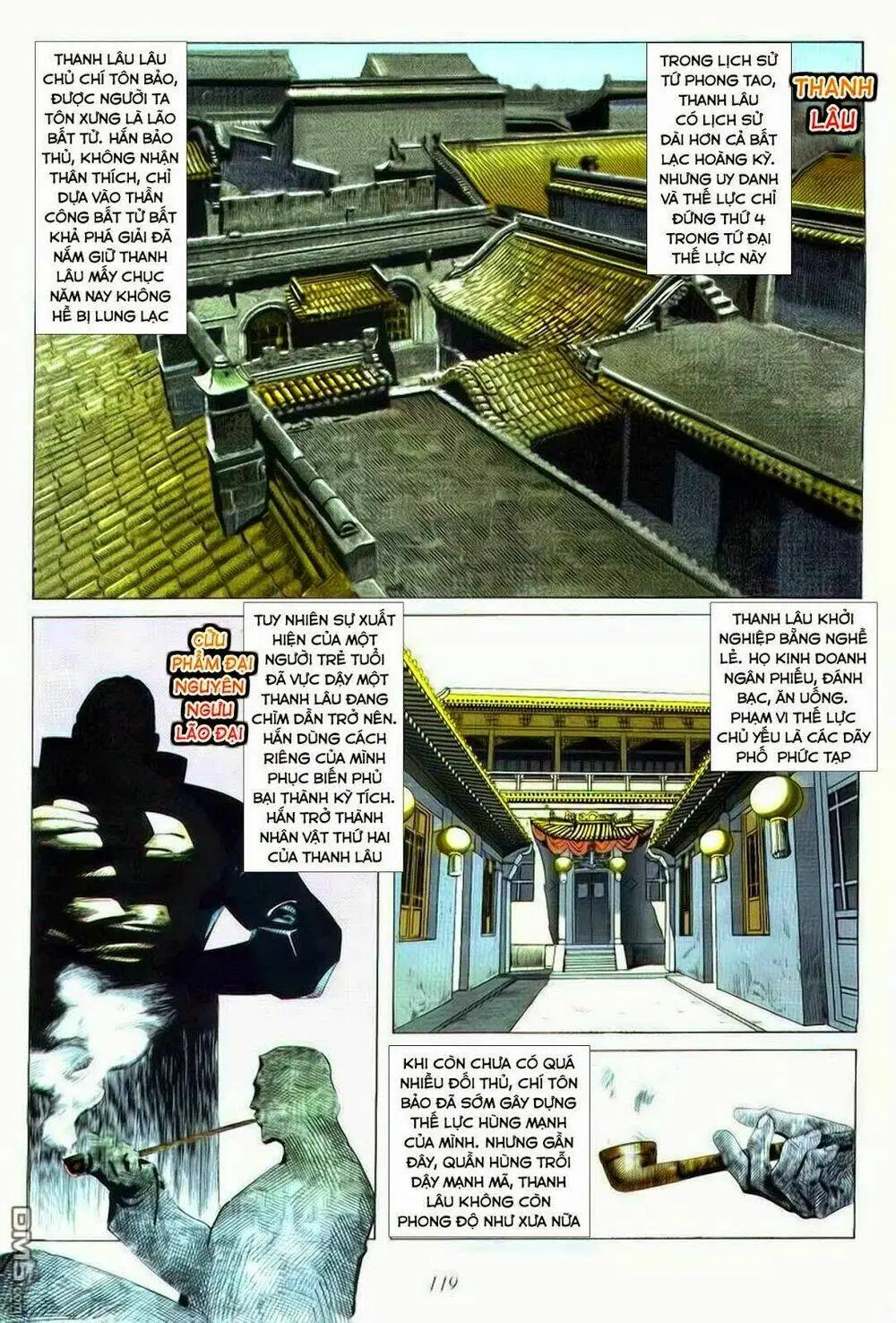Chapter 15
