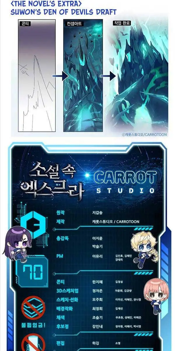 Chapter 70