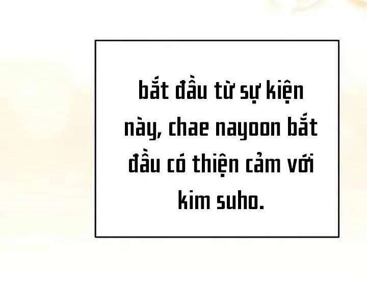 Chapter 33