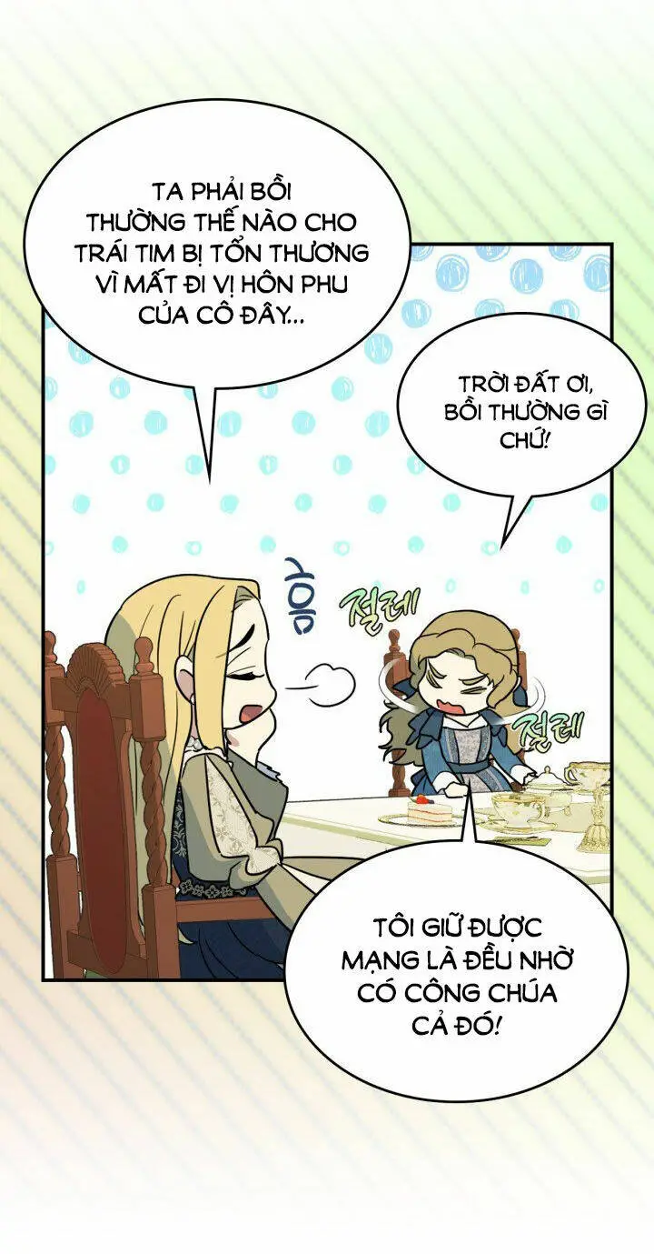 Chapter 133.2