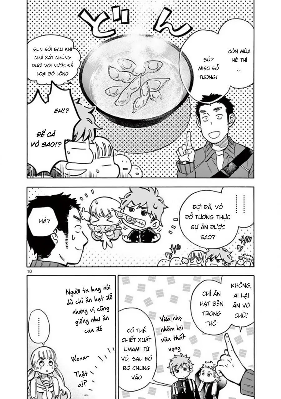 Chapter 27