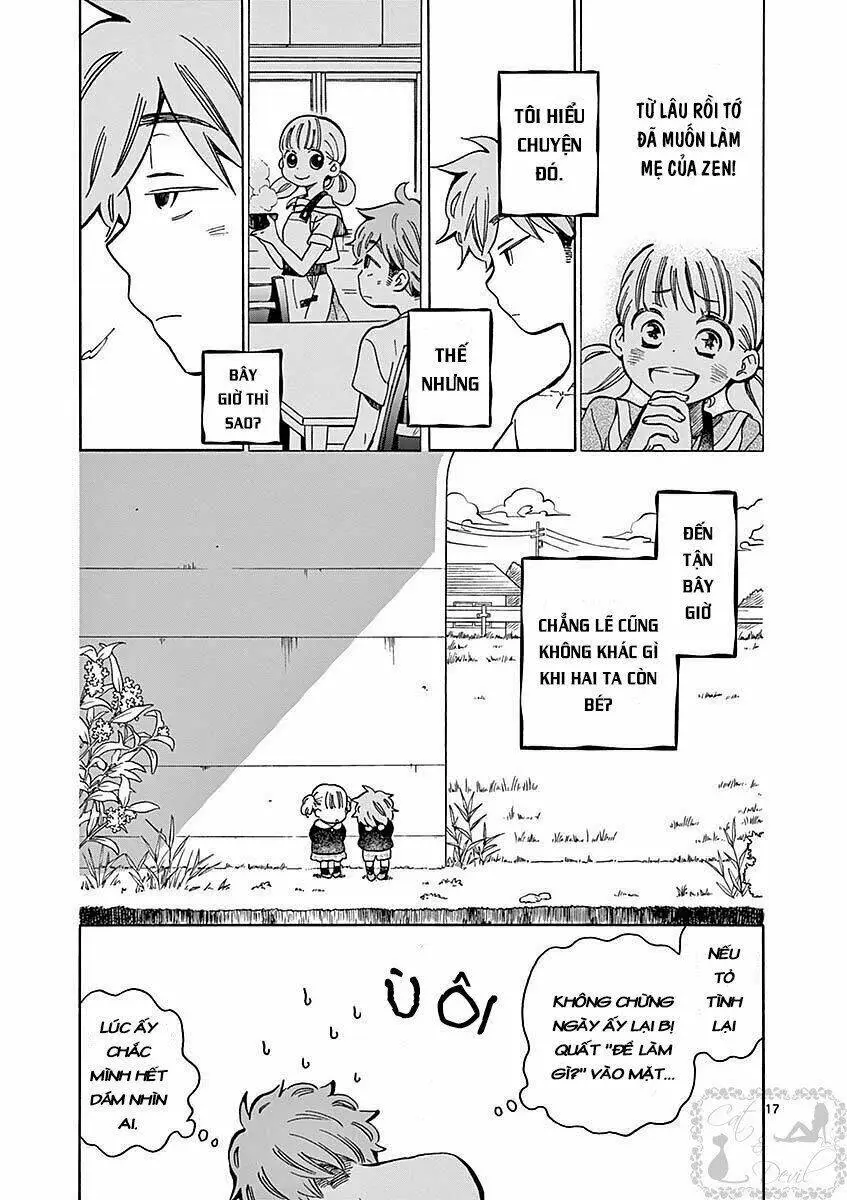 Chapter 15