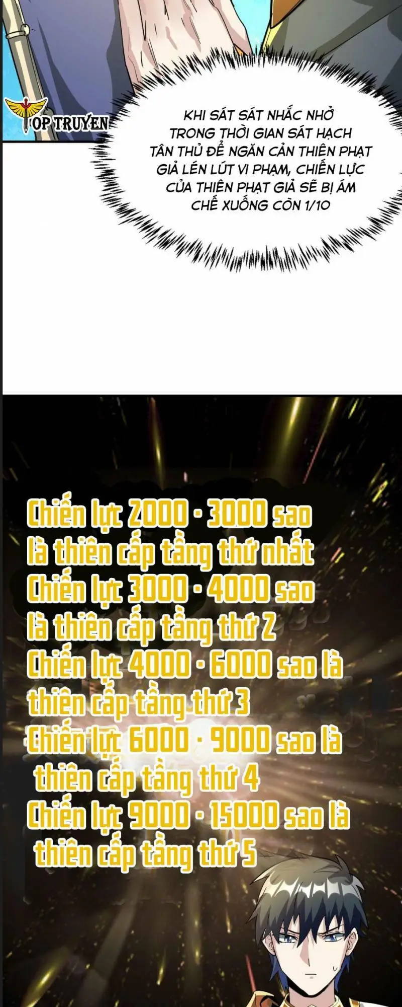 Chapter 64