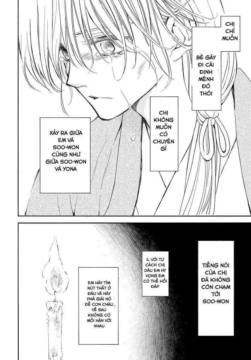 Chapter 197.1