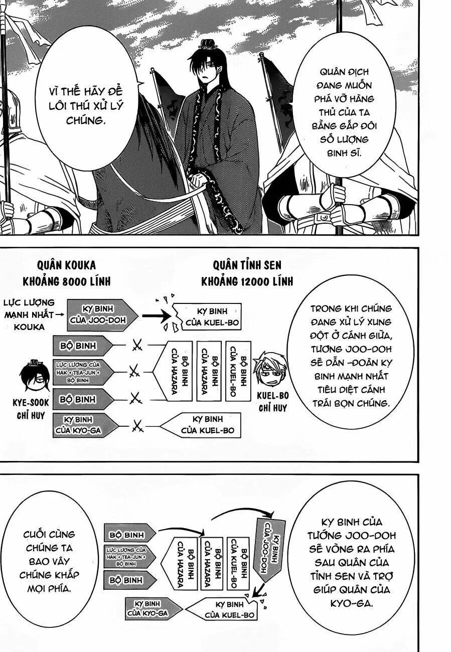 Chapter 168