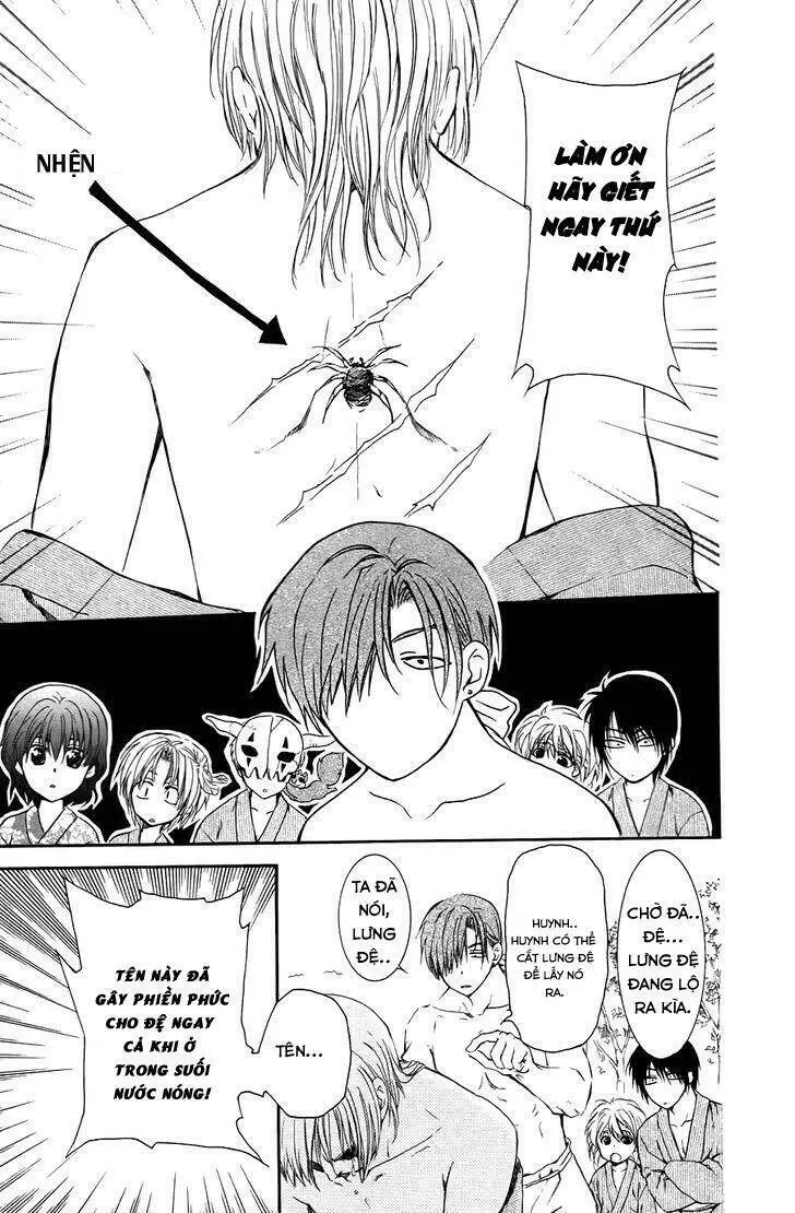 Chapter 70.1