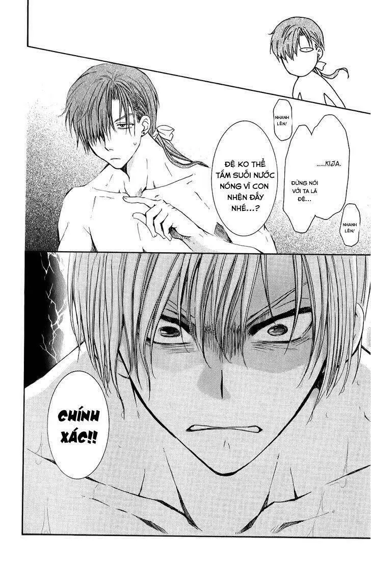 Chapter 70.1