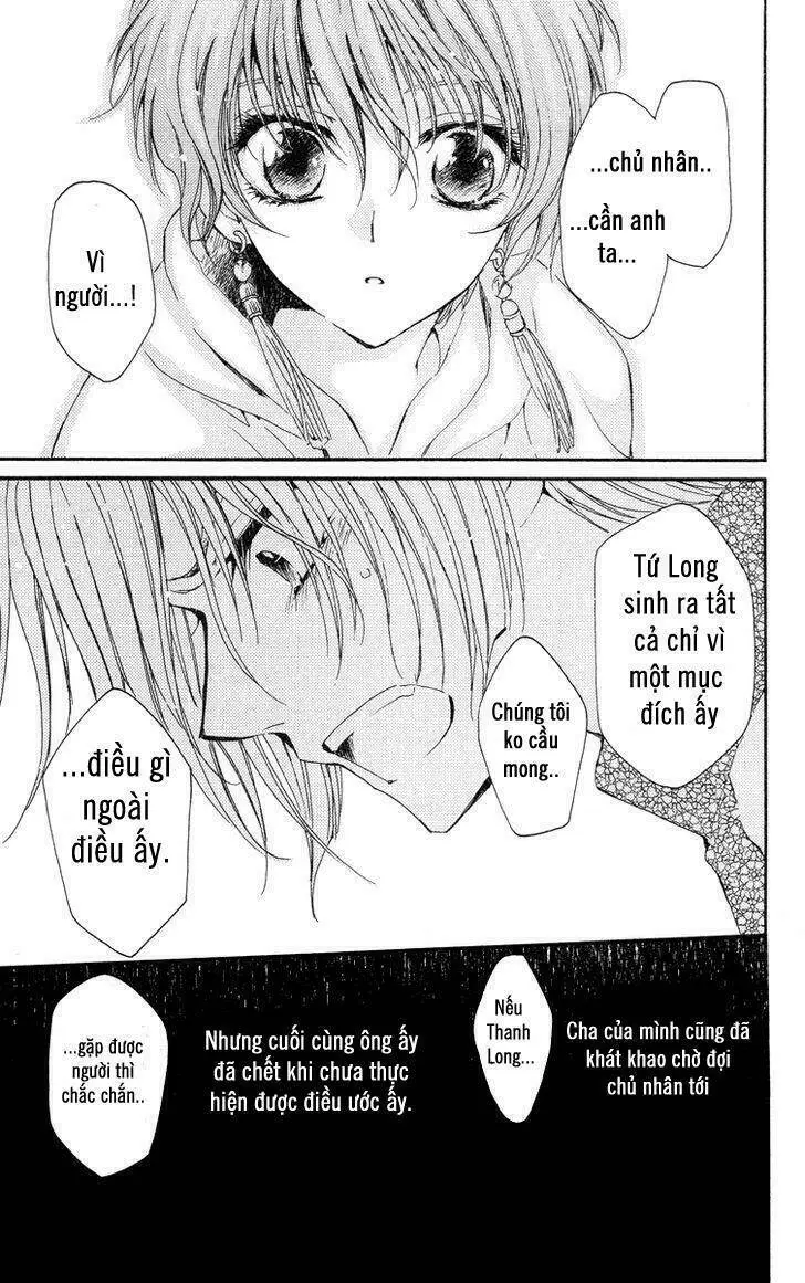 Chapter 20
