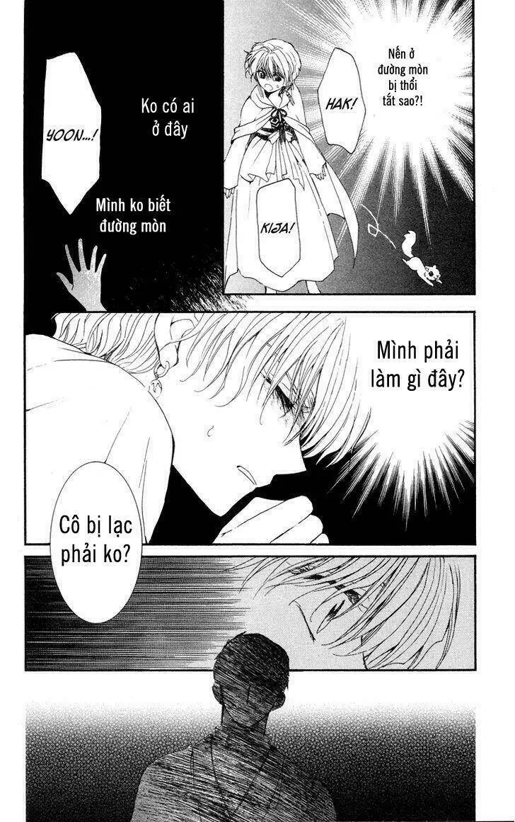 Chapter 20