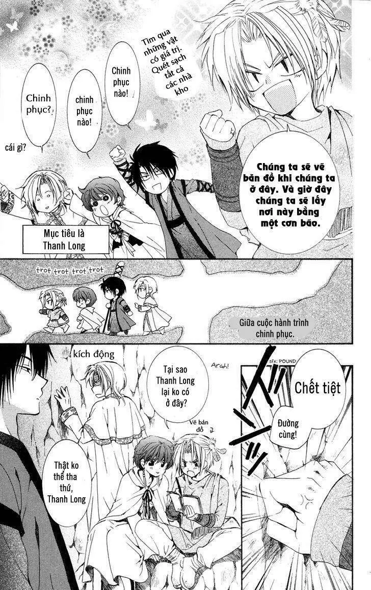 Chapter 20