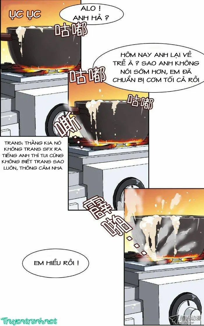 Chapter 15