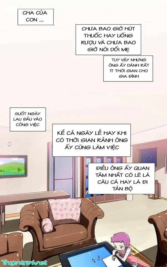 Chapter 15