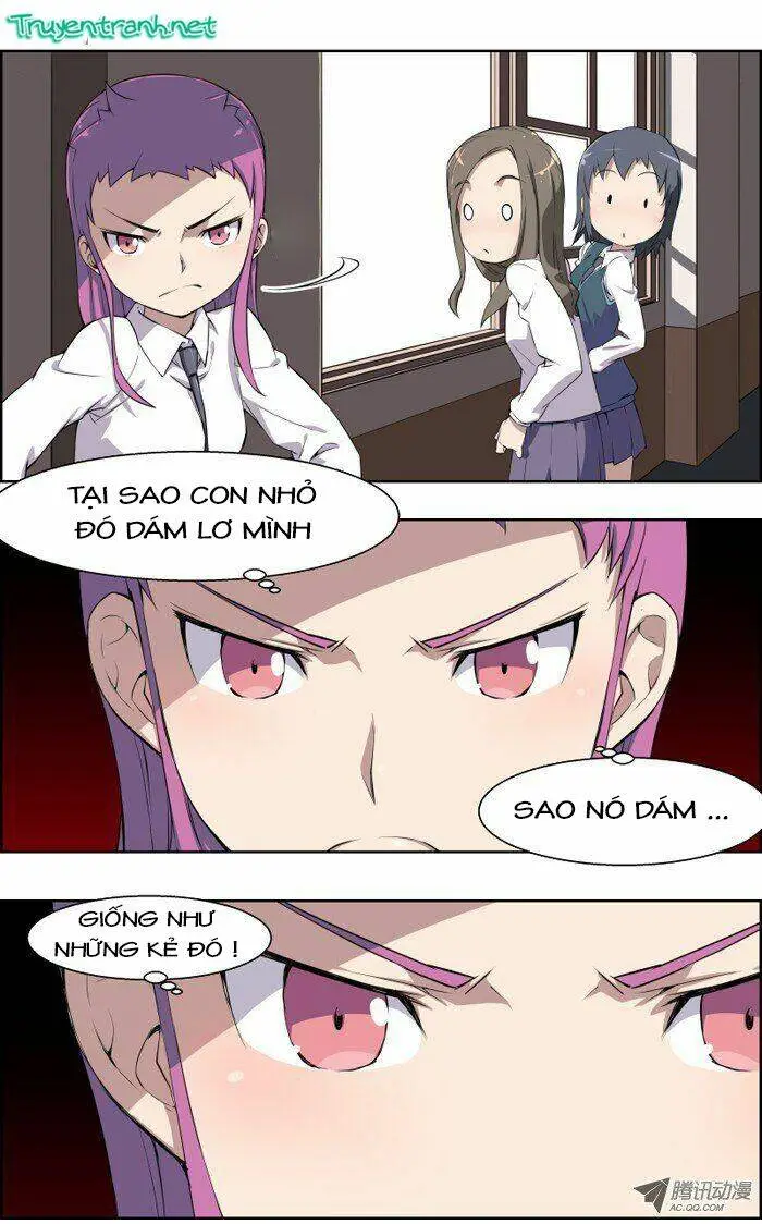 Chapter 12